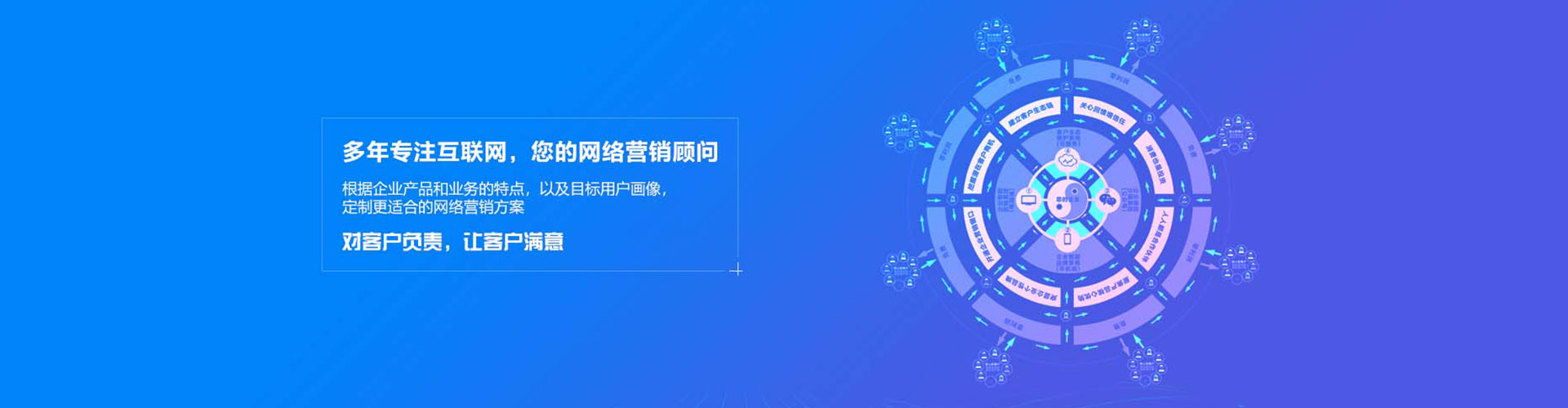 当雄sem外包